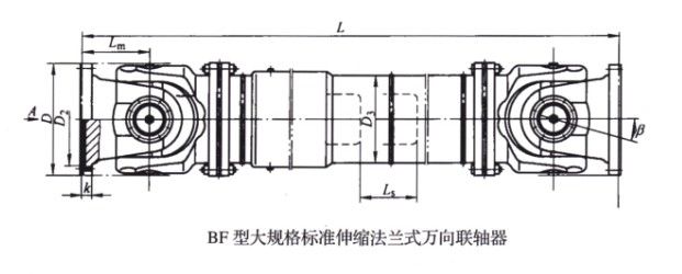 SWC-BF型大規(guī)格標準伸縮法蘭式萬向聯(lián)軸器